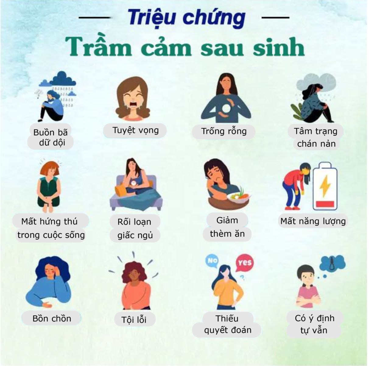 Triệu chứng về cảm xúc, tâm lý