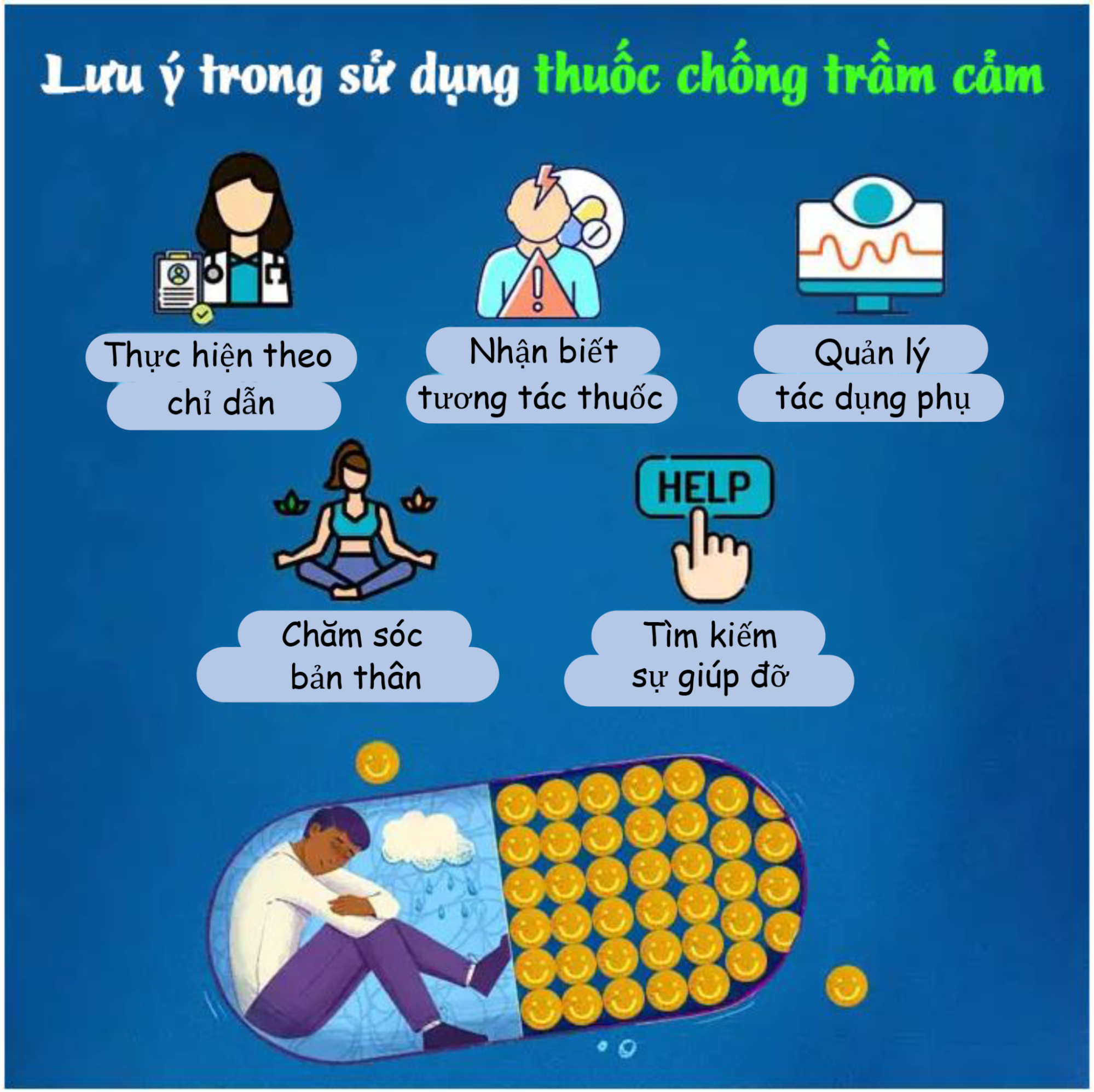 Những lưu ý trong quá trình sử dụng thuốc chống trầm cảm