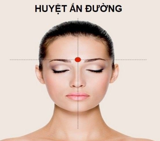 Vị trí huyệt ấn đường